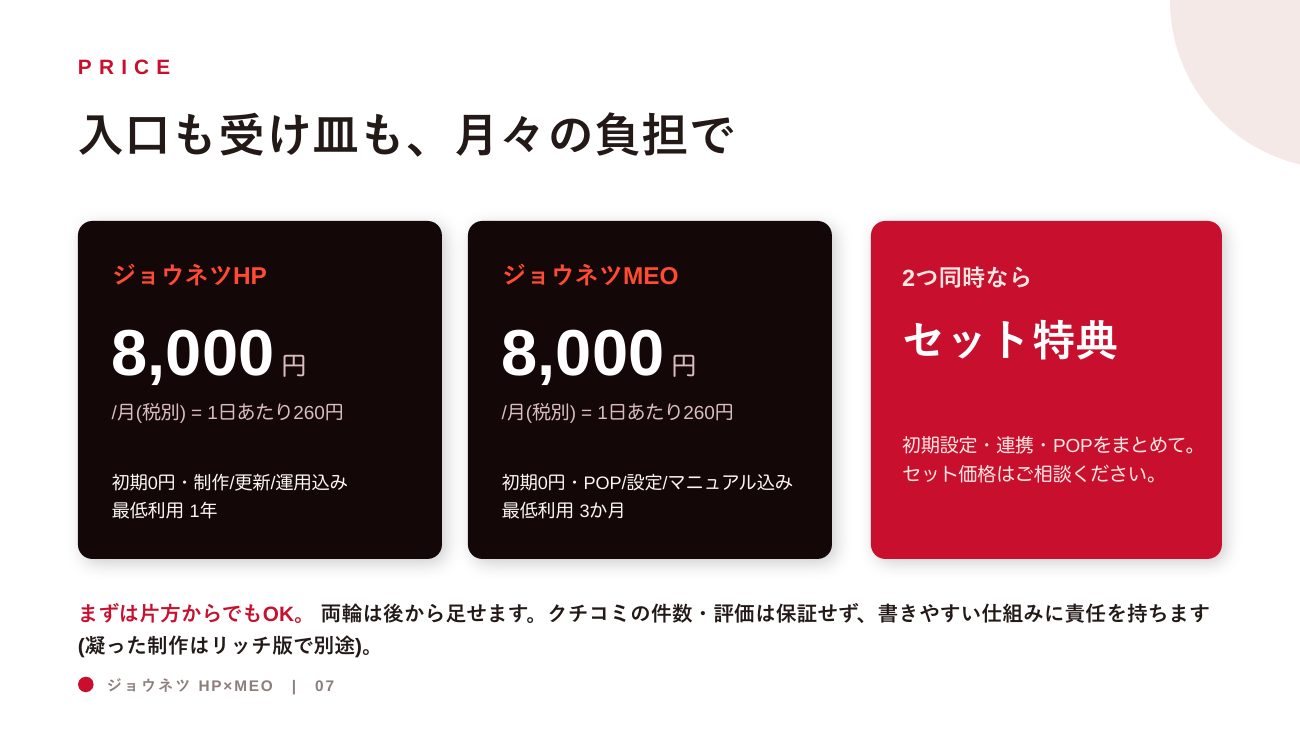 ジョウネツHP×MEO 統合営業資料 7ページ