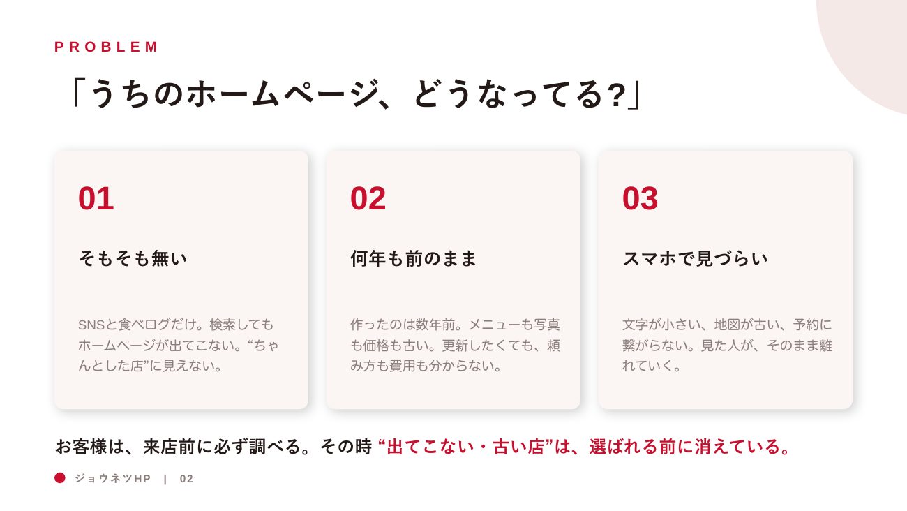 ジョウネツHP 営業資料 2ページ