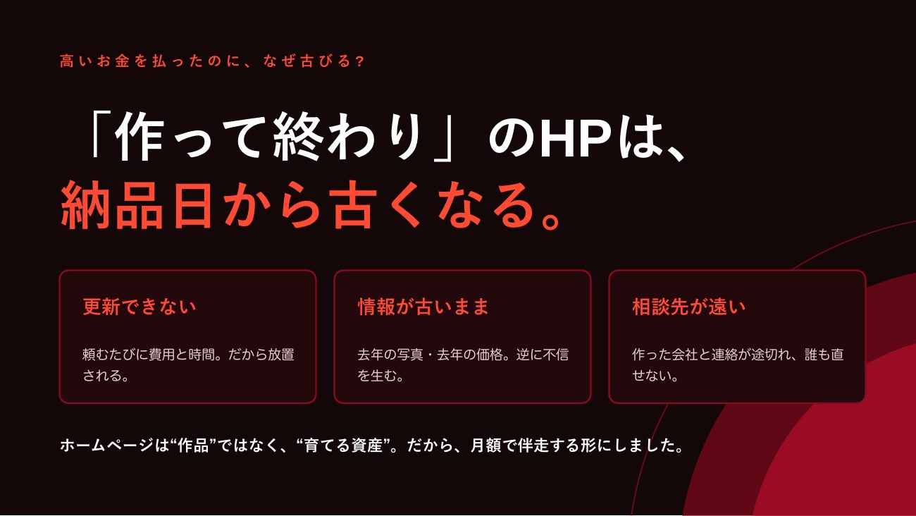 ジョウネツHP 営業資料 3ページ