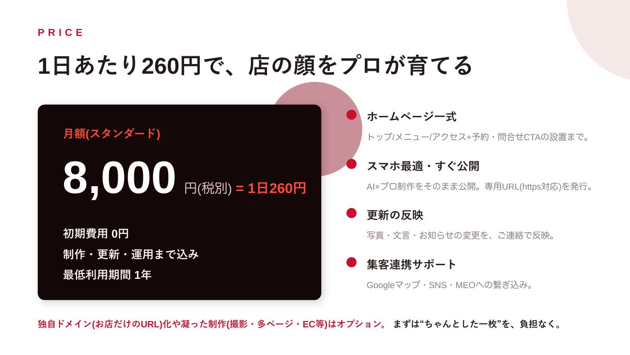 ジョウネツHP 営業資料 7ページ