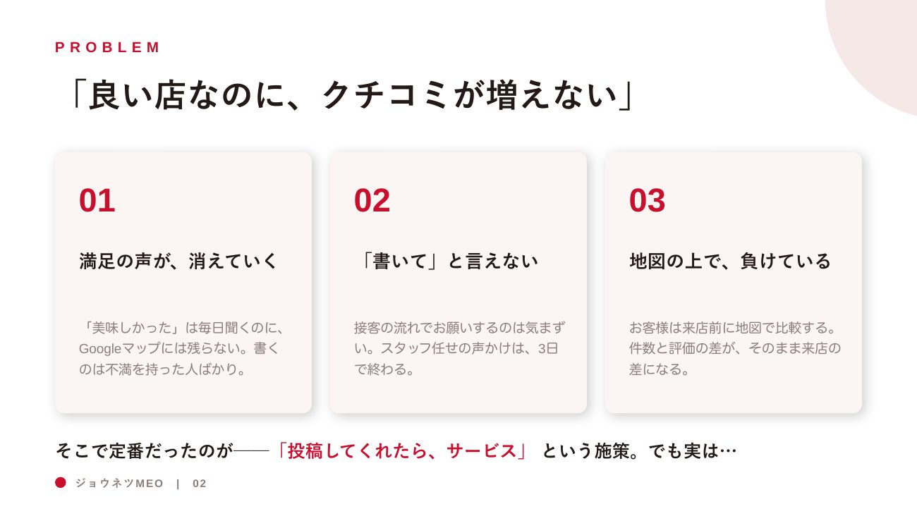 ジョウネツMEO 営業資料 2ページ