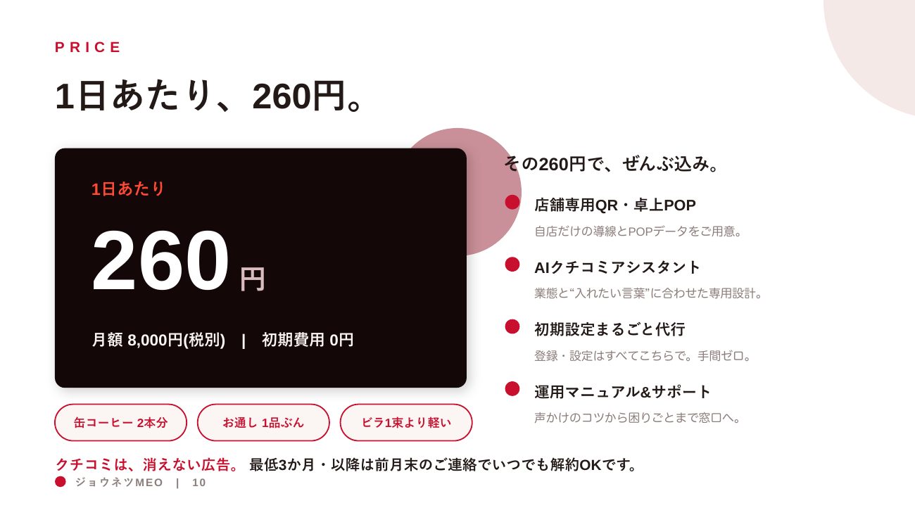 ジョウネツMEO 営業資料 10ページ
